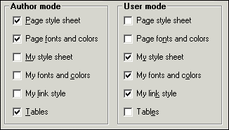 Opzioni per ignorare gli style sheet, definirne di personalizzati e utilizzare o meno le tabelle